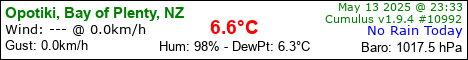 Opotiki Weather